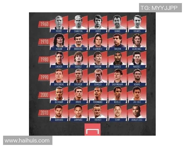 加克波的崛起之路：从默默无闻到足球场上的璀璨明星